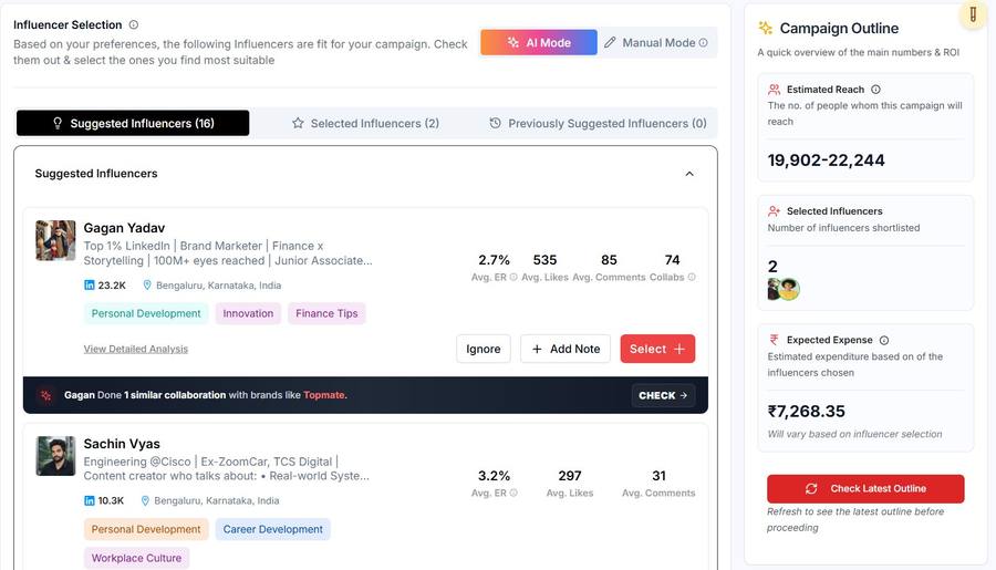 Influencer Selection + ROI Preview