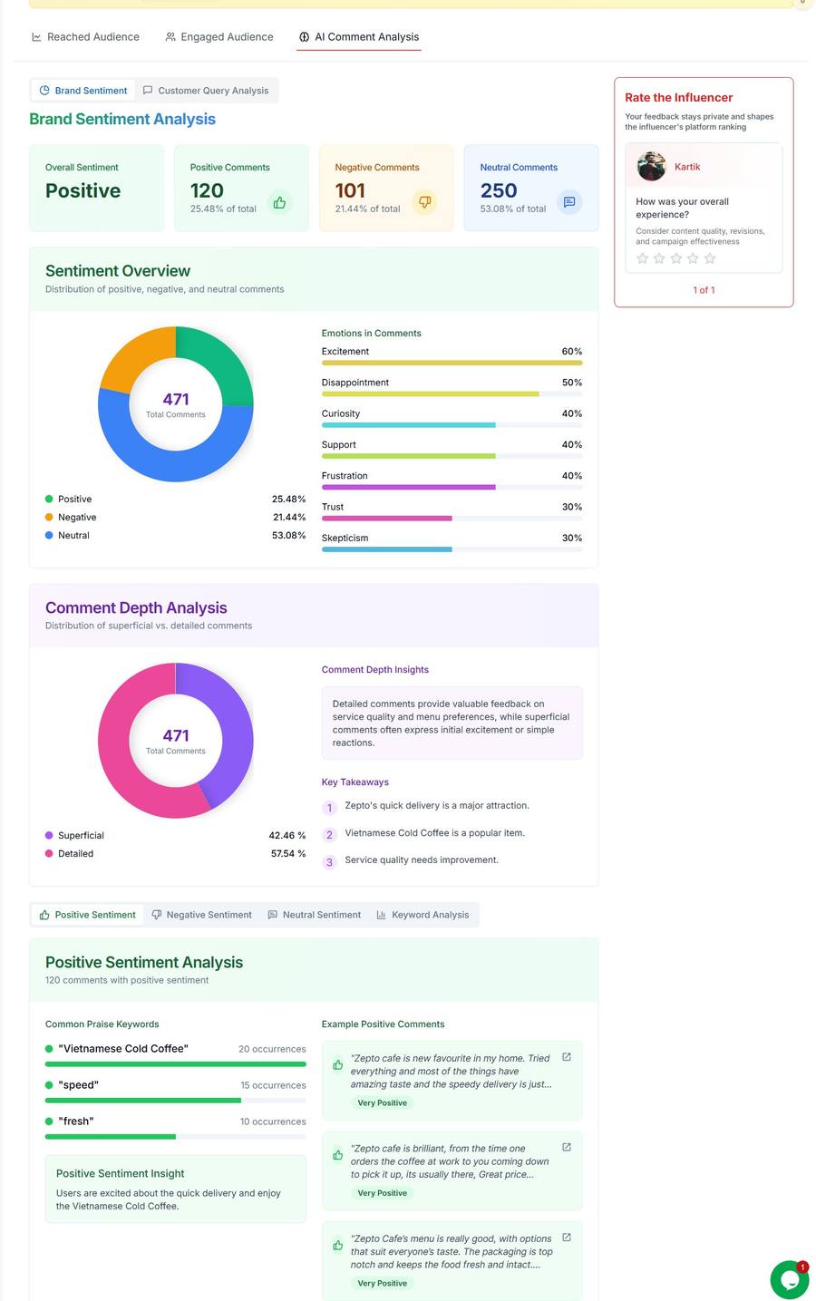 AI Comment Analysis